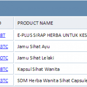 Contoh Produk Kesihatan