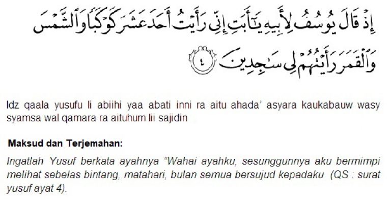 Doa Pendekat Jodoh Dari Surah Yusuf - Azhan.co