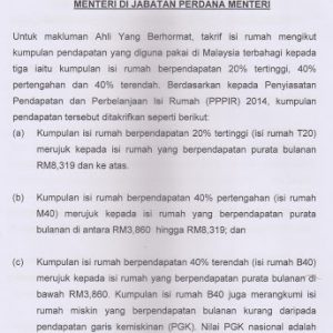 Pendapatan Purata Rakyat Malaysia