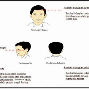 Garis Panduan Peraturan Rambut Pelajar Lelaki