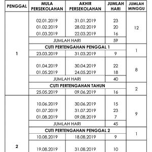 Takwim Penggal Persekolahan 2019 Kumpulan B